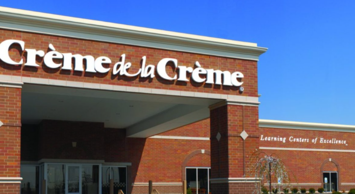 The Crème de la Crème A Glimpse into the World of Luxury Schools